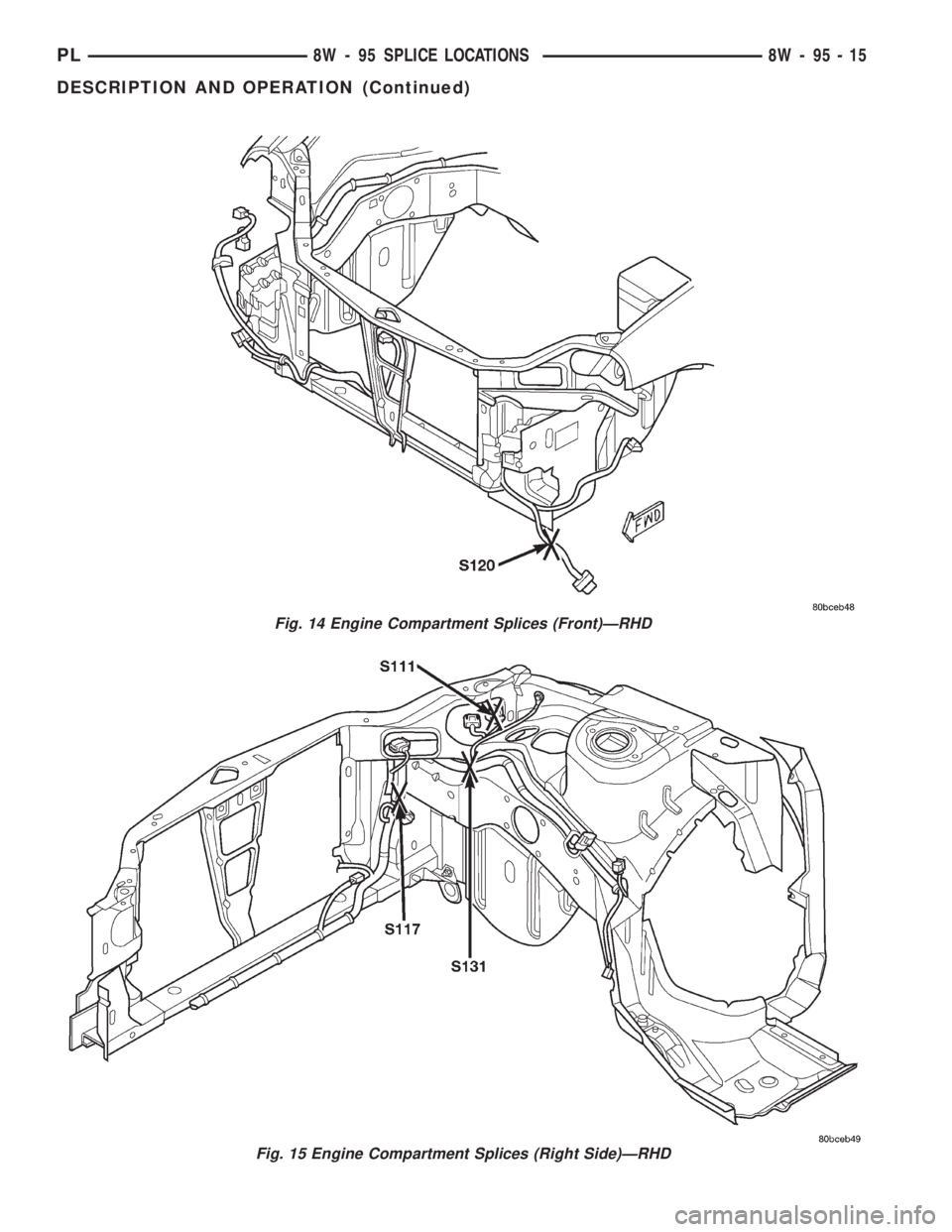 DODGE NEON 2000  Service Repair Manual Fig. 14 Engine Compartment Splices (Front)ÐRHD
Fig. 15 Engine Compartment Splices (Right Side)ÐRHD
PL8W - 95 SPLICE LOCATIONS 8W - 95 - 15
DESCRIPTION AND OPERATION (Continued) 