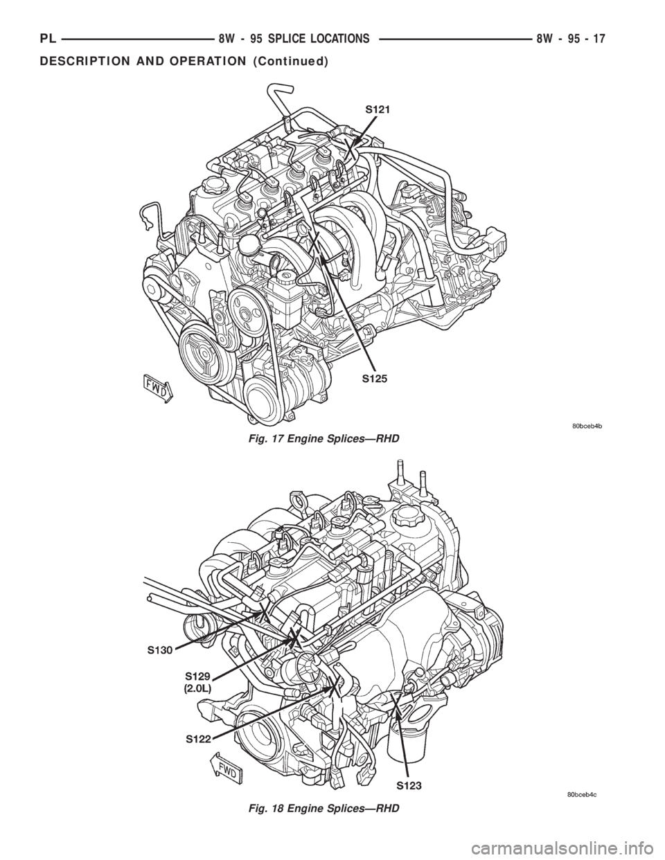 DODGE NEON 2000  Service Repair Manual Fig. 17 Engine SplicesÐRHD
Fig. 18 Engine SplicesÐRHD
PL8W - 95 SPLICE LOCATIONS 8W - 95 - 17
DESCRIPTION AND OPERATION (Continued) 