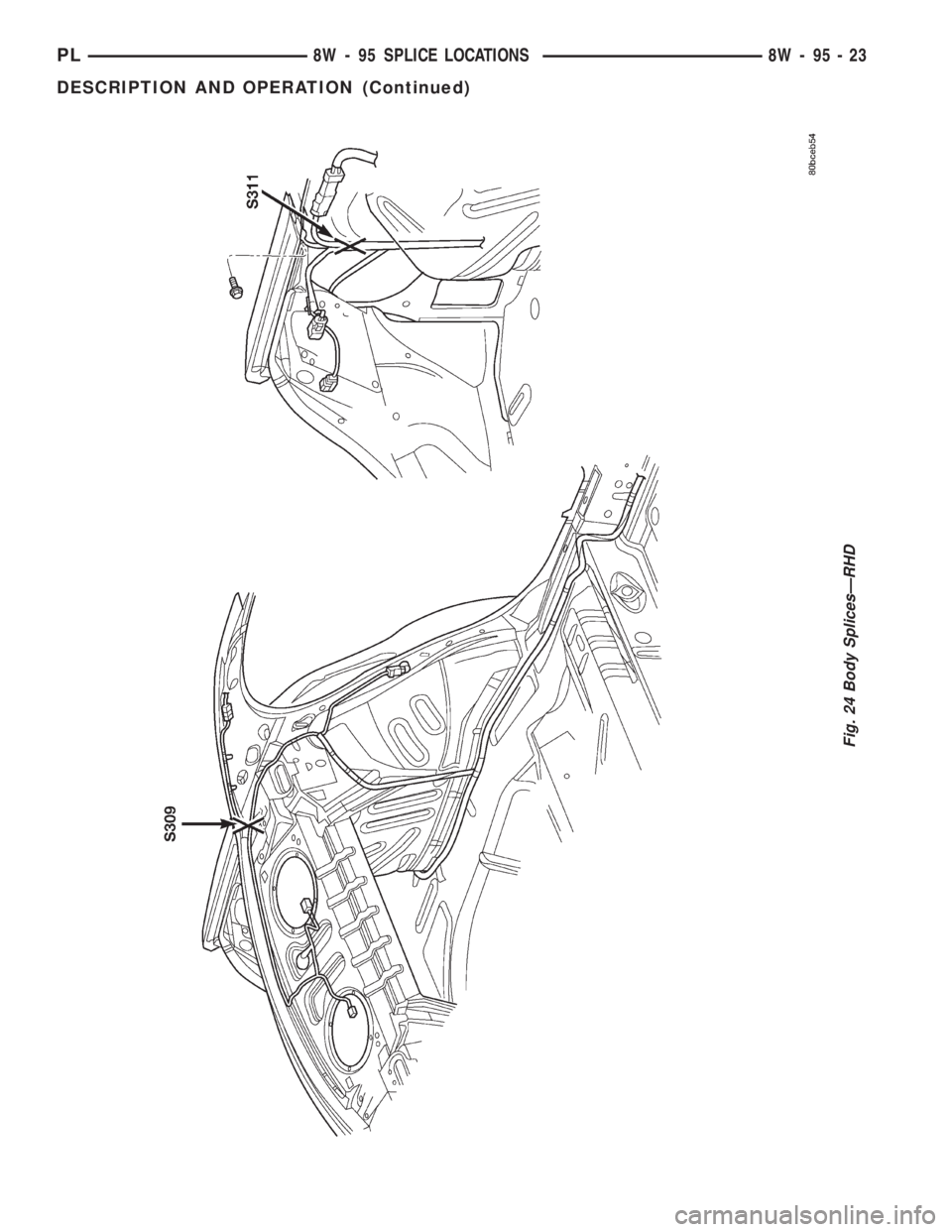 DODGE NEON 2000  Service Repair Manual Fig. 24 Body SplicesÐRHD
PL8W - 95 SPLICE LOCATIONS 8W - 95 - 23
DESCRIPTION AND OPERATION (Continued) 