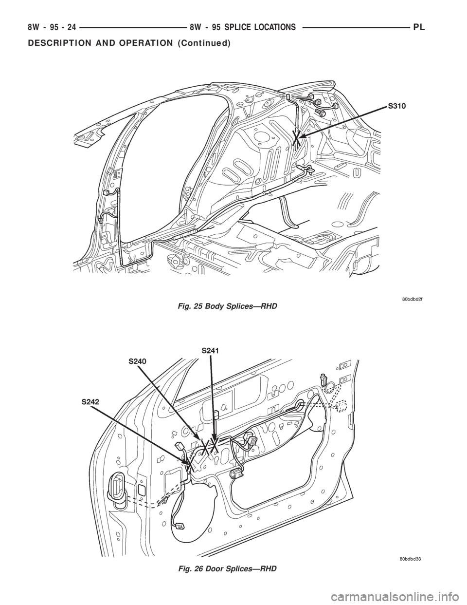 DODGE NEON 2000  Service Repair Manual Fig. 25 Body SplicesÐRHD
Fig. 26 Door SplicesÐRHD
8W - 95 - 24 8W - 95 SPLICE LOCATIONSPL
DESCRIPTION AND OPERATION (Continued) 