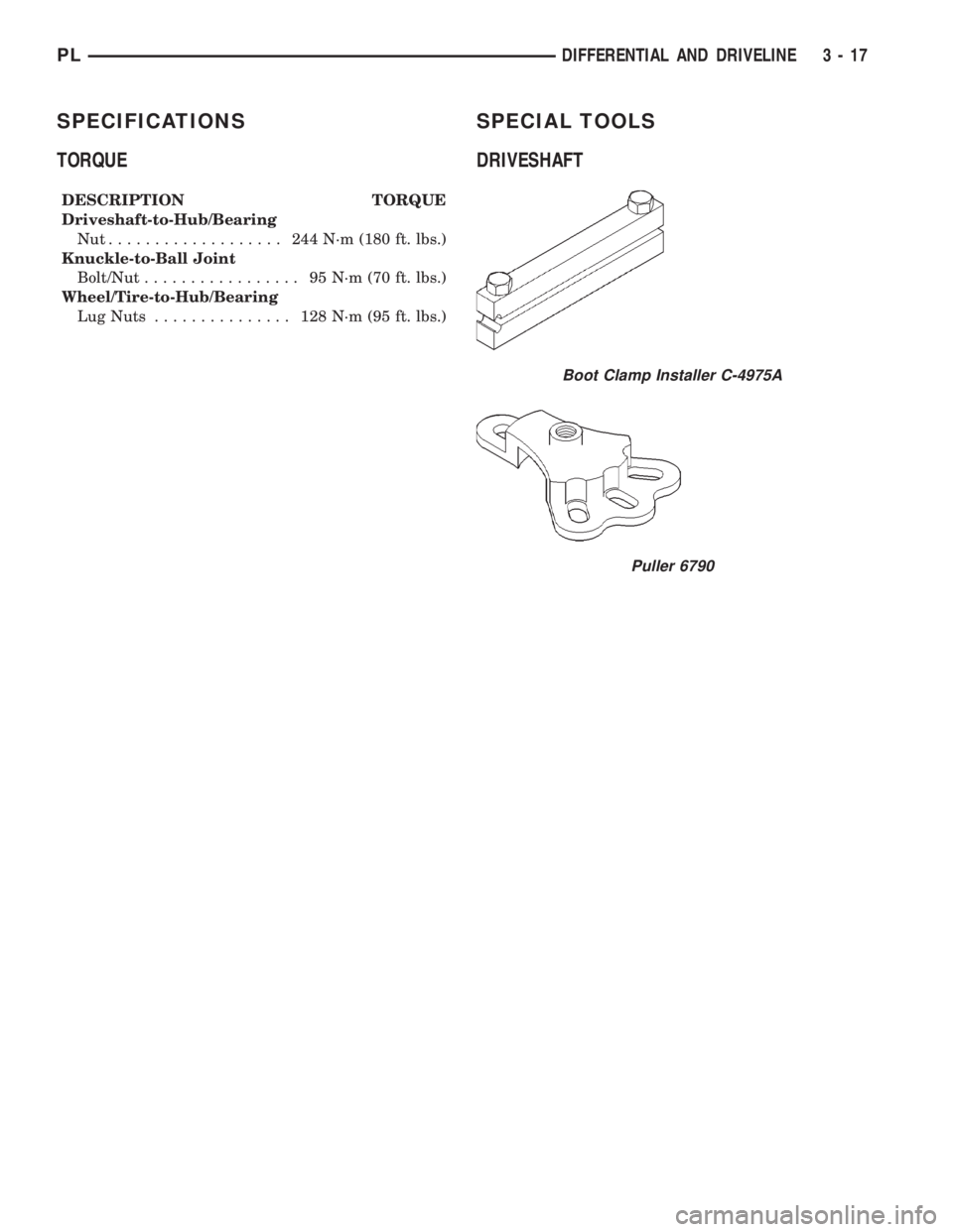DODGE NEON 2000  Service Repair Manual SPECIFICATIONS
TORQUE
DESCRIPTION TORQUE
Driveshaft-to-Hub/Bearing
Nut................... 244N´m(180 ft. lbs.)
Knuckle-to-Ball Joint
Bolt/Nut................. 95N´m(70ft.lbs.)
Wheel/Tire-to-Hub/Bear