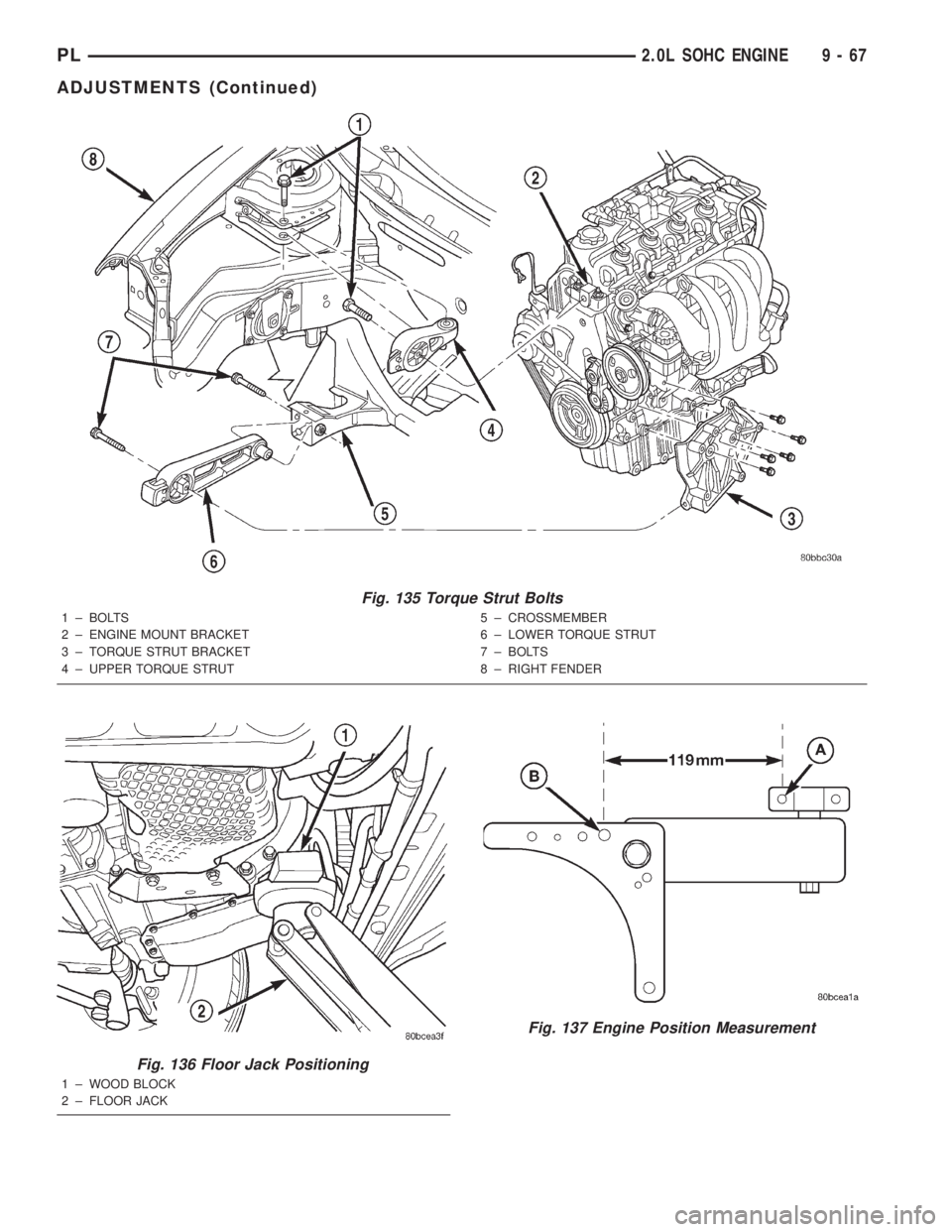 DODGE NEON 2000  Service Repair Manual Fig. 135 Torque Strut Bolts
1 ± BOLTS
2 ± ENGINE MOUNT BRACKET
3 ± TORQUE STRUT BRACKET
4 ± UPPER TORQUE STRUT5 ± CROSSMEMBER
6 ± LOWER TORQUE STRUT
7 ± BOLTS
8 ± RIGHT FENDER
Fig. 136 Floor J