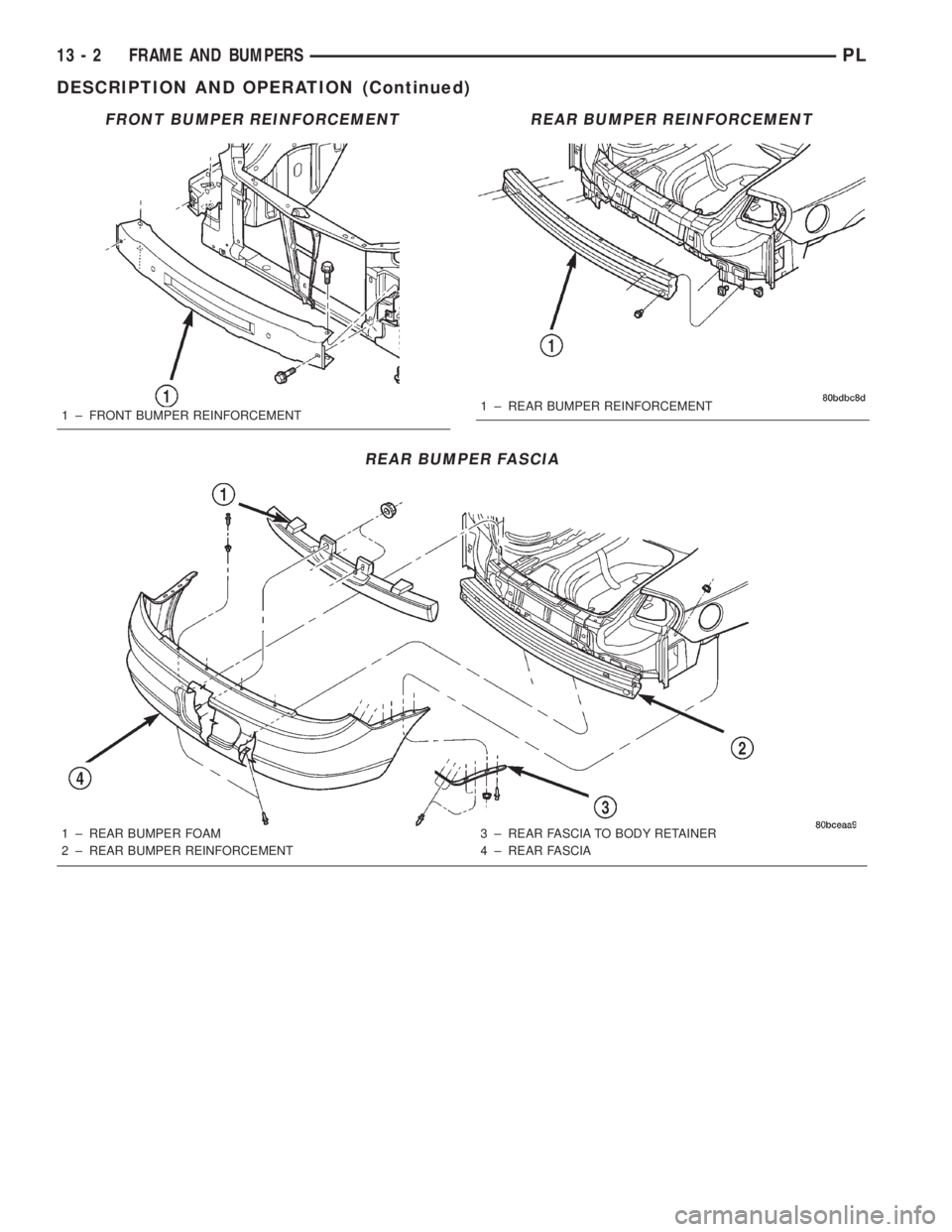 DODGE NEON 2000  Service Repair Manual FRONT BUMPER REINFORCEMENT
1 ± FRONT BUMPER REINFORCEMENT
REAR BUMPER FASCIA
1 ± REAR BUMPER FOAM
2 ± REAR BUMPER REINFORCEMENT3 ± REAR FASCIA TO BODY RETAINER
4 ± REAR FASCIA
REAR BUMPER REINFOR