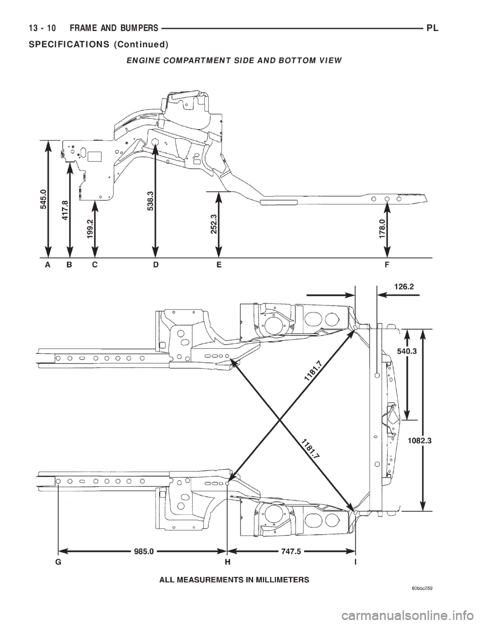 DODGE NEON 2000  Service Repair Manual ENGINE COMPARTMENT SIDE AND BOTTOM VIEW
13 - 10 FRAME AND BUMPERSPL
SPECIFICATIONS (Continued) 
