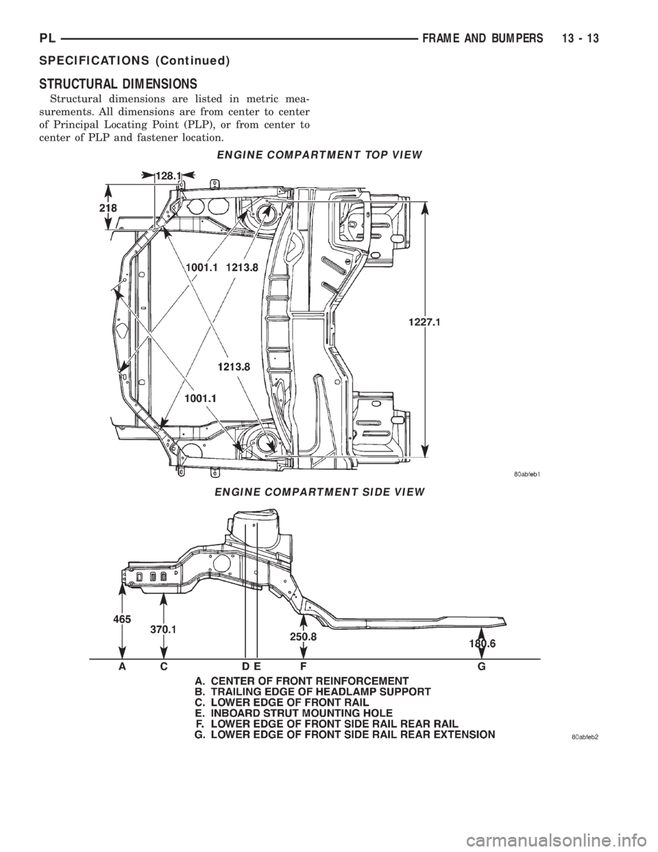 DODGE NEON 2000  Service Repair Manual STRUCTURAL DIMENSIONS
Structural dimensions are listed in metric mea-
surements. All dimensions are from center to center
of Principal Locating Point (PLP), or from center to
center of PLP and fastene