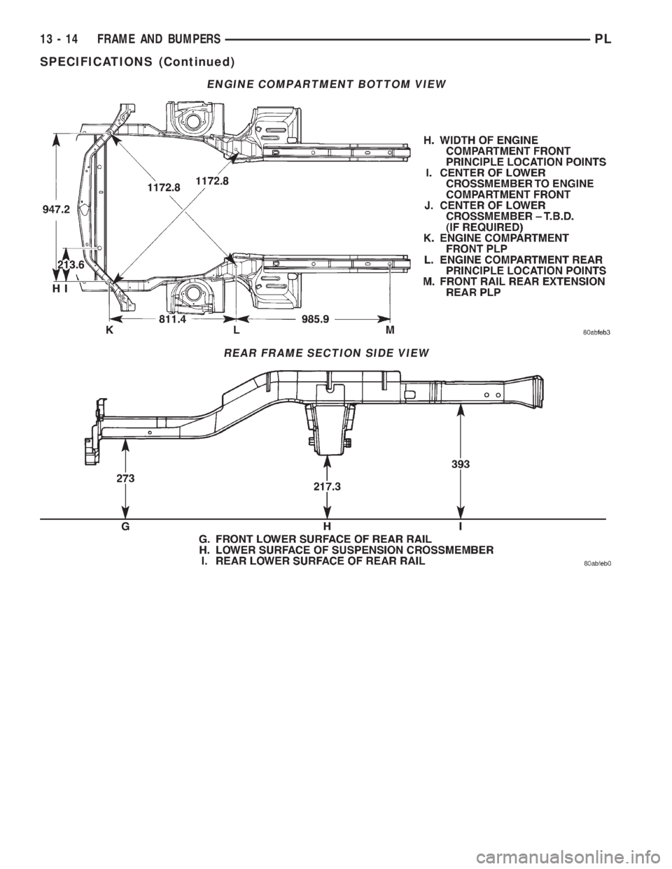 DODGE NEON 2000  Service Repair Manual ENGINE COMPARTMENT BOTTOM VIEW
REAR FRAME SECTION SIDE VIEW
13 - 14 FRAME AND BUMPERSPL
SPECIFICATIONS (Continued) 