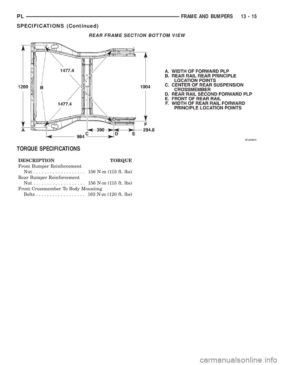 DODGE NEON 2000  Service Repair Manual TORQUE SPECIFICATIONS
DESCRIPTION TORQUE
Front Bumper Reinforcement
Nut................... 156N´m(115ft.lbs)
Rear Bumper Reinforcement
Nut................... 156N´m(115ft.lbs)
Front Crossmember To B