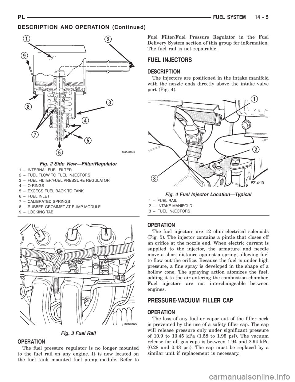 DODGE NEON 2000  Service Repair Manual OPERATION
The fuel pressure regulator is no longer mounted
to the fuel rail on any engine. It is now located on
the fuel tank mounted fuel pump module. Refer toFuel Filter/Fuel Pressure Regulator in t