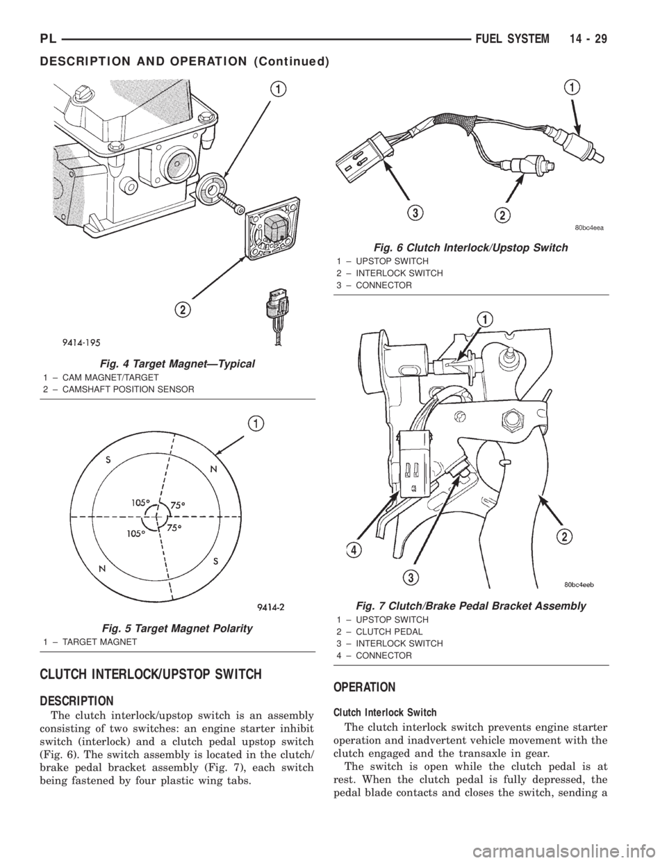 DODGE NEON 2000  Service Repair Manual CLUTCH INTERLOCK/UPSTOP SWITCH
DESCRIPTION
The clutch interlock/upstop switch is an assembly
consisting of two switches: an engine starter inhibit
switch (interlock) and a clutch pedal upstop switch
(