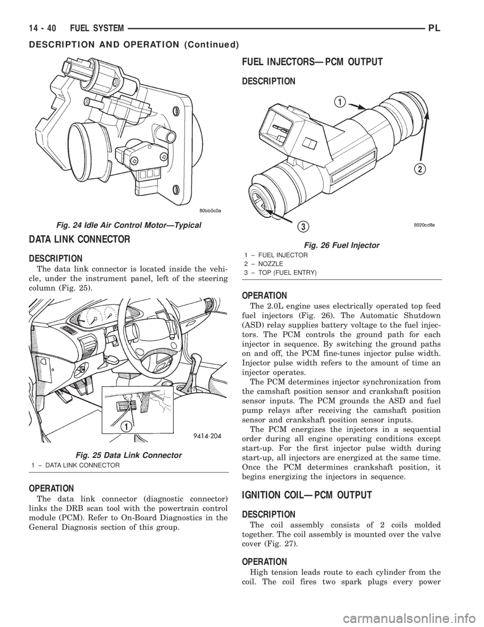 DODGE NEON 2000  Service Repair Manual DATA LINK CONNECTOR
DESCRIPTION
The data link connector is located inside the vehi-
cle, under the instrument panel, left of the steering
column (Fig. 25).
OPERATION
The data link connector (diagnosti
