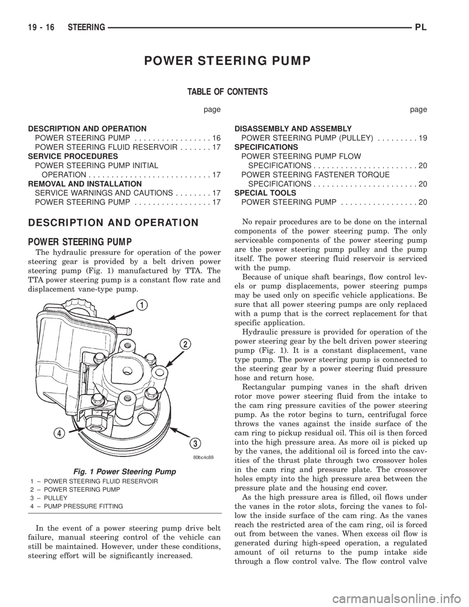 DODGE NEON 2000 Service Repair Manual POWER STEERING PUMP
TABLE OF CONTENTS
page page
DESCRIPTION AND OPERATION
POWER STEERING PUMP.................16
POWER STEERING FLUID RESERVOIR.......17
SERVICE PROCEDURES
POWER STEERING PUMP INITIAL
DODGE NEON 2000 Service Repair Manual POWER STEERING PUMP
TABLE OF CONTENTS
page page
DESCRIPTION AND OPERATION
POWER STEERING PUMP.................16
POWER STEERING FLUID RESERVOIR.......17
SERVICE PROCEDURES
POWER STEERING PUMP INITIAL
