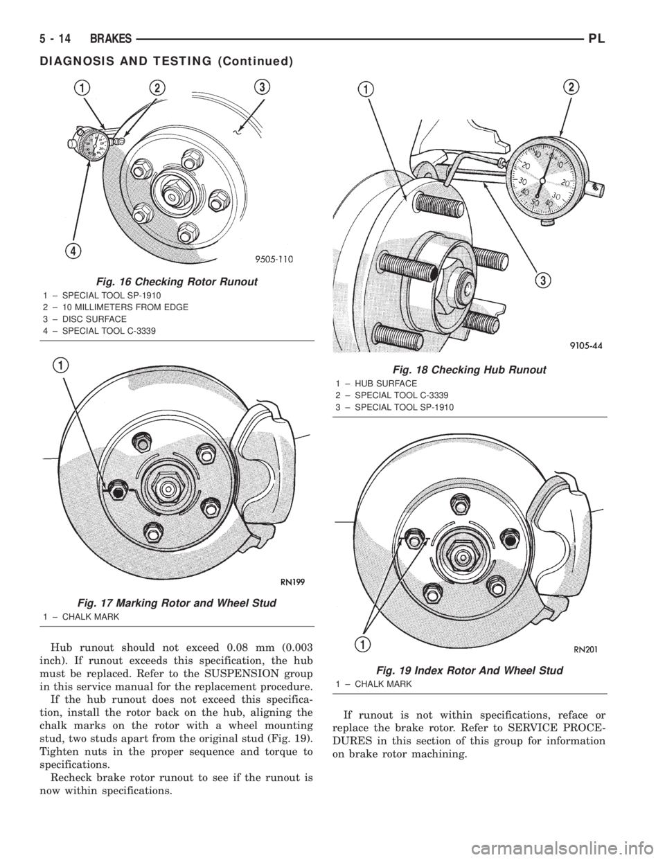 DODGE NEON 2000 Service Repair Manual Hub runout should not exceed 0.08 mm (0.003
inch). If runout exceeds this specification, the hub
must be replaced. Refer to the SUSPENSION group
in this service manual for the replacement procedure.
I DODGE NEON 2000 Service Repair Manual Hub runout should not exceed 0.08 mm (0.003
inch). If runout exceeds this specification, the hub
must be replaced. Refer to the SUSPENSION group
in this service manual for the replacement procedure.
I