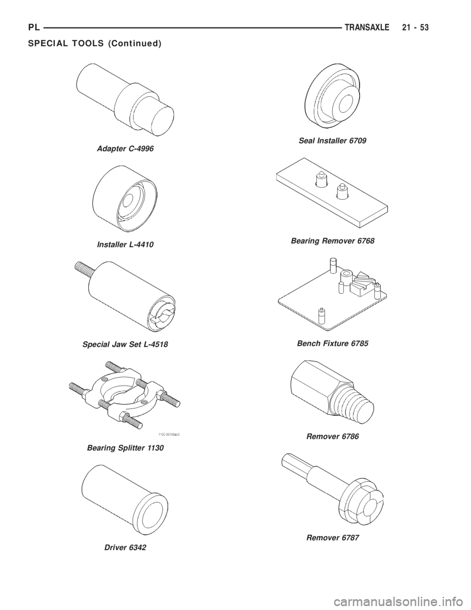 DODGE NEON 2000  Service Repair Manual Adapter C-4996
Installer L-4410
Special Jaw Set L-4518
Bearing Splitter 1130
Driver 6342
Seal Installer 6709
Bearing Remover 6768
Bench Fixture 6785
Remover 6786
Remover 6787
PLTRANSAXLE 21 - 53
SPECI