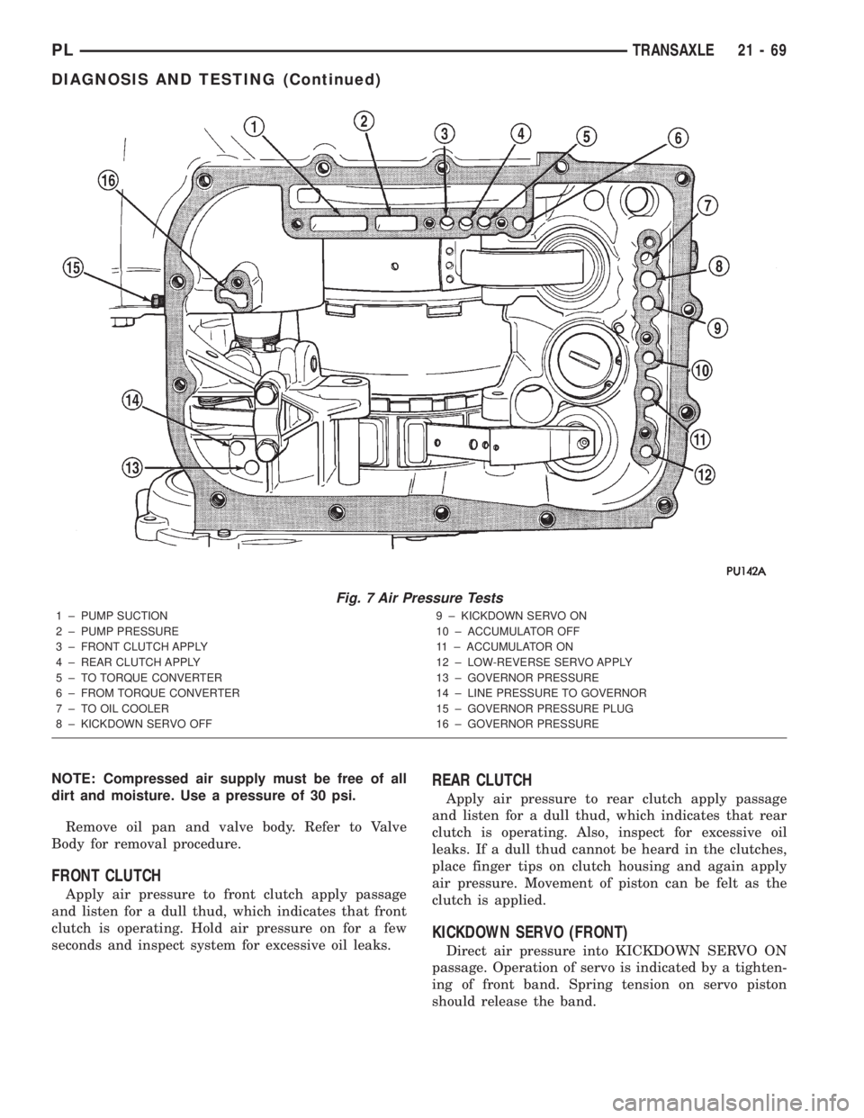 DODGE NEON 2000 Service Repair Manual NOTE: Compressed air supply must be free of all
dirt and moisture. Use a pressure of 30 psi.
Remove oil pan and valve body. Refer to Valve
Body for removal procedure.
FRONT CLUTCH
Apply air pressure t DODGE NEON 2000 Service Repair Manual NOTE: Compressed air supply must be free of all
dirt and moisture. Use a pressure of 30 psi.
Remove oil pan and valve body. Refer to Valve
Body for removal procedure.
FRONT CLUTCH
Apply air pressure t