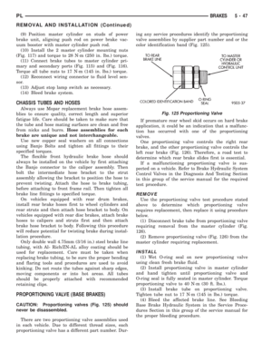 Page 128