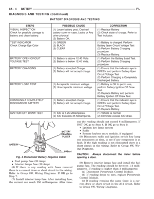 Page 221