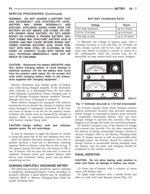Page 224