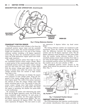 Page 253
