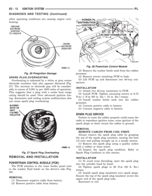 Page 261