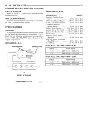 Page 267