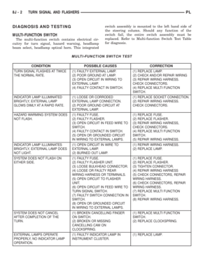 Page 311