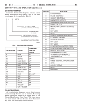 Page 397