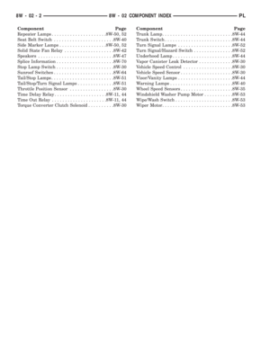 Page 411