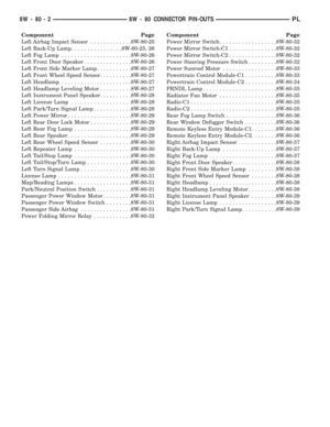 Page 611