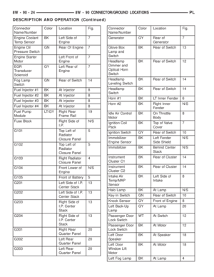 Page 677