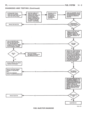 Page 850