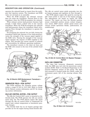 Page 874