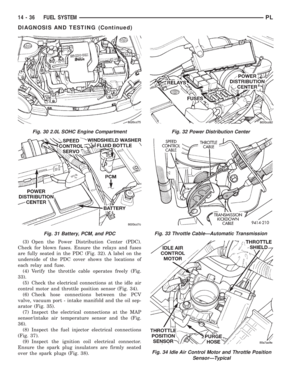 Page 877
