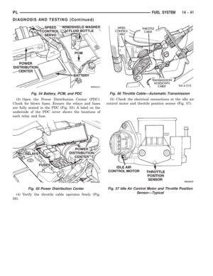Page 882