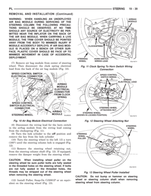 Page 940