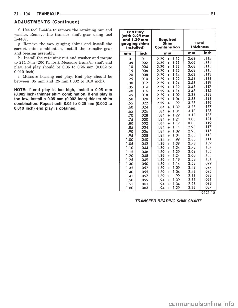 DODGE NEON 1999  Service Repair Manual f. Use tool L-4434 to remove the retaining nut and
washer. Remove the transfer shaft gear using tool
L-4407.
g. Remove the two gauging shims and install the
correct shim combination. Install the trans