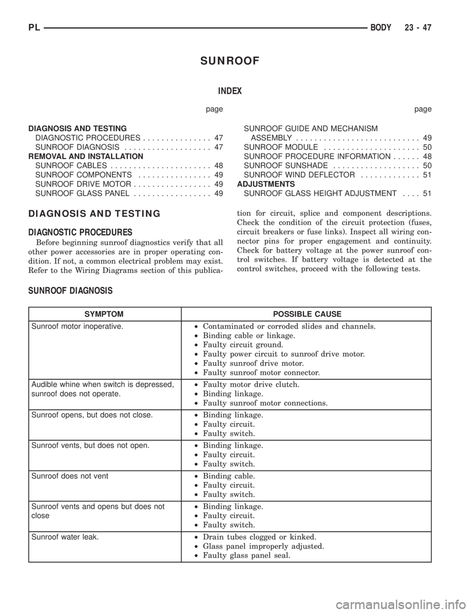 DODGE NEON 1999 Service Repair Manual SUNROOF
INDEX
page page
DIAGNOSIS AND TESTING
DIAGNOSTIC PROCEDURES............... 47
SUNROOF DIAGNOSIS................... 47
REMOVAL AND INSTALLATION
SUNROOF CABLES...................... 48
SUNROOF C DODGE NEON 1999 Service Repair Manual SUNROOF
INDEX
page page
DIAGNOSIS AND TESTING
DIAGNOSTIC PROCEDURES............... 47
SUNROOF DIAGNOSIS................... 47
REMOVAL AND INSTALLATION
SUNROOF CABLES...................... 48
SUNROOF C