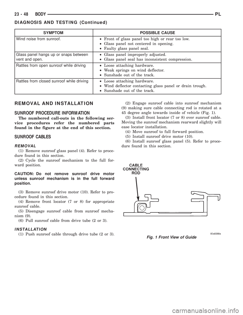 DODGE NEON 1999 Service Repair Manual SYMPTOM POSSIBLE CAUSE
Wind noise from sunroof.²Front of glass panel too high or rear too low.
²Glass panel not centered in opening.
²Faulty glass panel seal.
Glass panel hangs up or snaps between
DODGE NEON 1999 Service Repair Manual SYMPTOM POSSIBLE CAUSE
Wind noise from sunroof.²Front of glass panel too high or rear too low.
²Glass panel not centered in opening.
²Faulty glass panel seal.
Glass panel hangs up or snaps between