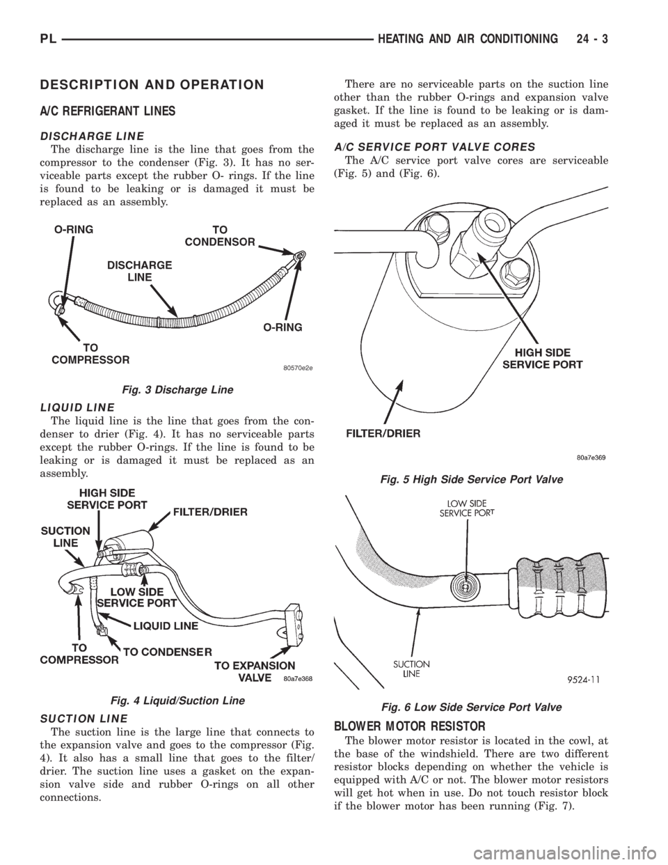 DODGE NEON 1999  Service Repair Manual DESCRIPTION AND OPERATION
A/C REFRIGERANT LINES
DISCHARGE LINE
The discharge line is the line that goes from the
compressor to the condenser (Fig. 3). It has no ser-
viceable parts except the rubber O