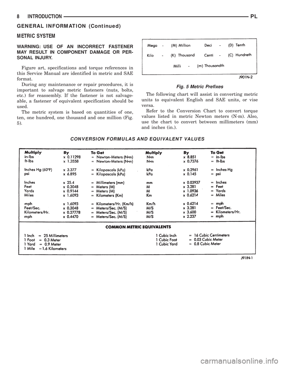 DODGE NEON 1999  Service Repair Manual METRIC SYSTEM
WARNING: USE OF AN INCORRECT FASTENER
MAY RESULT IN COMPONENT DAMAGE OR PER-
SONAL INJURY.
Figure art, specifications and torque references in
this Service Manual are identified in metri