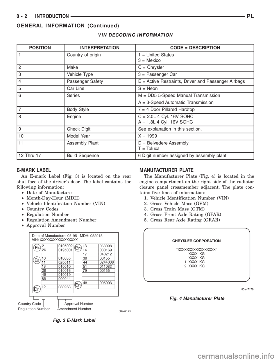 DODGE NEON 1999  Service Repair Manual VIN DECODING INFORMATION
POSITION INTERPRETATION CODE = DESCRIPTION
1 Country of origin 1 = United States
3 = Mexico
2 Make C = Chrysler
3 Vehicle Type 3 = Passenger Car
4 Passenger Safety E = Active 