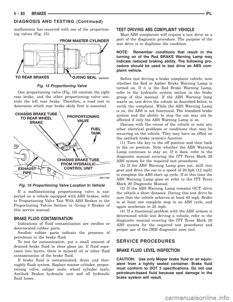 DODGE NEON 1999  Service Repair Manual malfunction has occurred with one of the proportion-
ing valves (Fig. 15).
One proportioning valve (Fig. 16) controls the right
rear brake, and the other proportioning valve con-
trols the left rear b