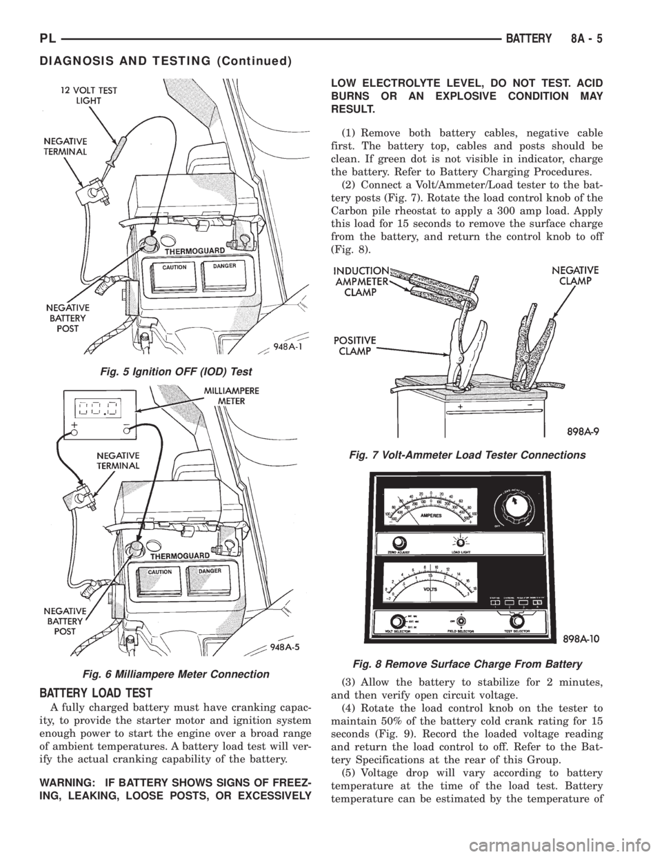 DODGE NEON 1999  Service Repair Manual BATTERY LOAD TEST
A fully charged battery must have cranking capac-
ity, to provide the starter motor and ignition system
enough power to start the engine over a broad range
of ambient temperatures. A