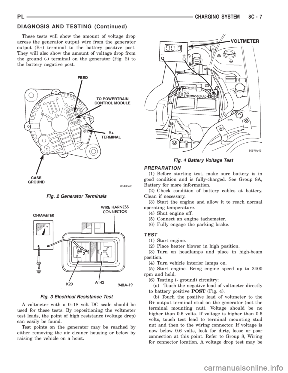 DODGE NEON 1999  Service Repair Manual These tests will show the amount of voltage drop
across the generator output wire from the generator
output (B+) terminal to the battery positive post.
They will also show the amount of voltage drop f