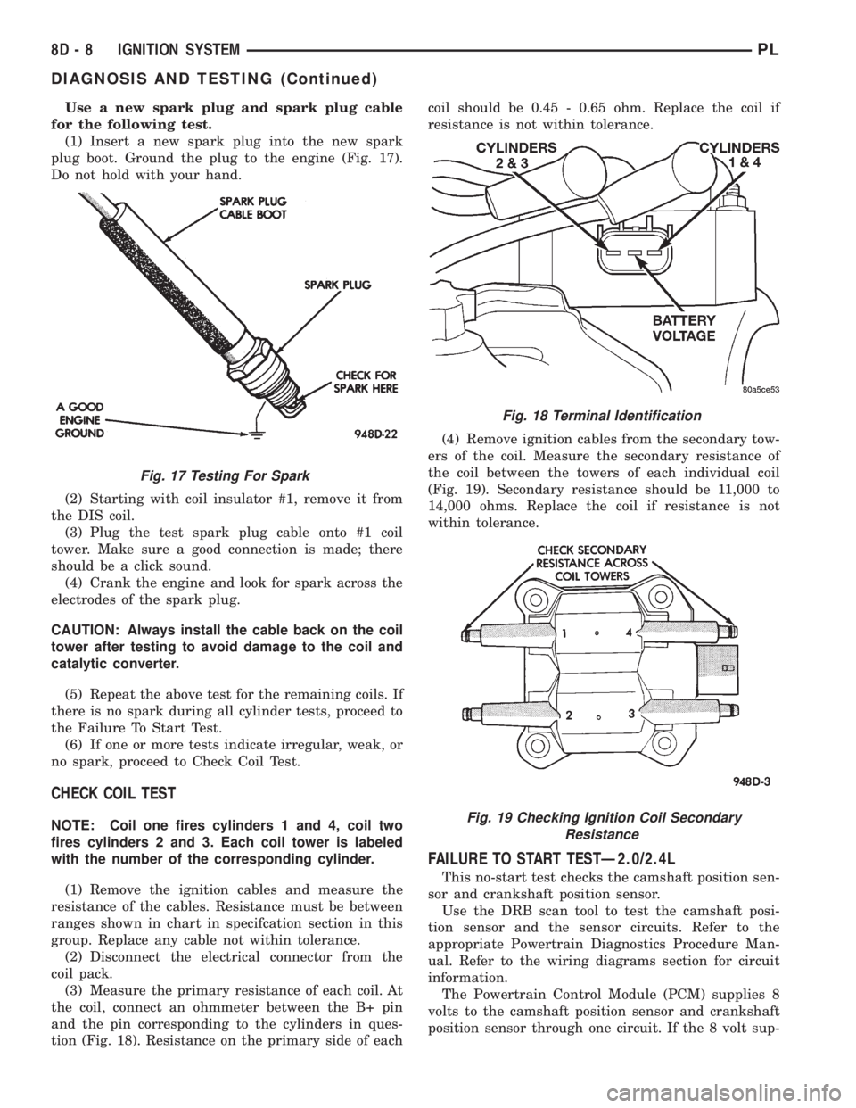 DODGE NEON 1999  Service Repair Manual Use a new spark plug and spark plug cable
for the following test.
(1) Insert a new spark plug into the new spark
plug boot. Ground the plug to the engine (Fig. 17).
Do not hold with your hand.
(2) Sta