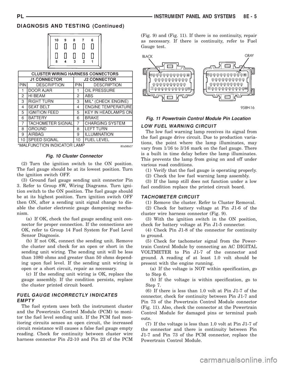 DODGE NEON 1999  Service Repair Manual (2) Turn the ignition switch to the ON position.
The fuel gauge should be at its lowest position. Turn
the ignition switch OFF.
(3) Ground fuel gauge sending unit connector Pin
3. Refer to Group 8W, W