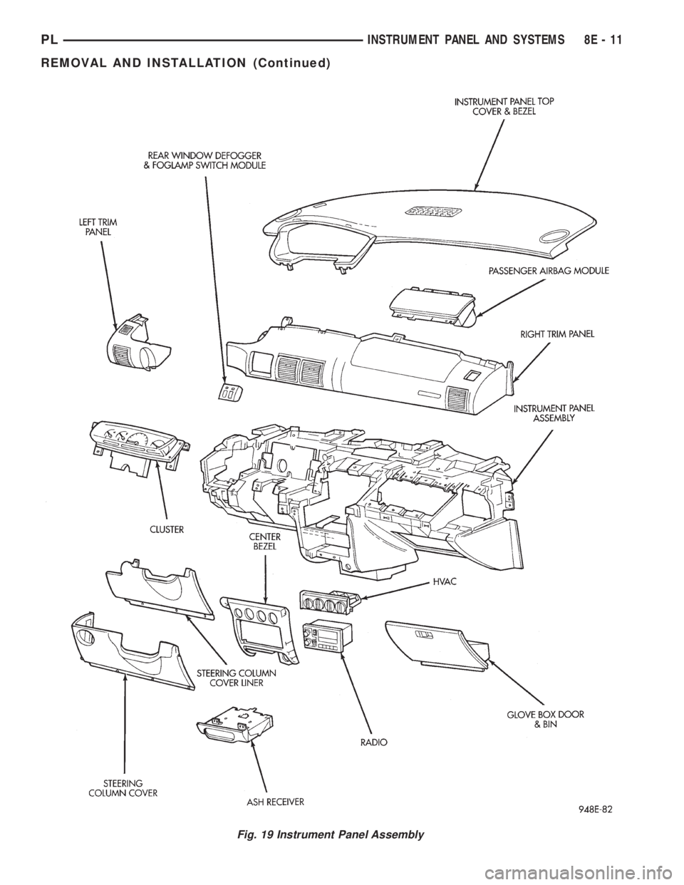 DODGE NEON 1999  Service Repair Manual Fig. 19 Instrument Panel Assembly
PLINSTRUMENT PANEL AND SYSTEMS 8E - 11
REMOVAL AND INSTALLATION (Continued) 