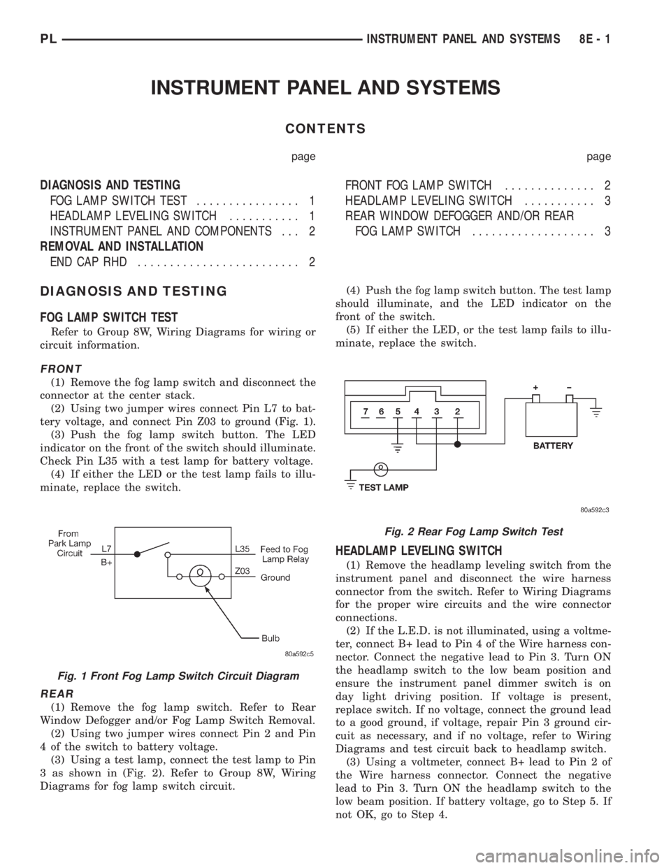 DODGE NEON 1999  Service Repair Manual INSTRUMENT PANEL AND SYSTEMS
CONTENTS
page page
DIAGNOSIS AND TESTING
FOG LAMP SWITCH TEST................ 1
HEADLAMP LEVELING SWITCH........... 1
INSTRUMENT PANEL AND COMPONENTS . . . 2
REMOVAL AND I