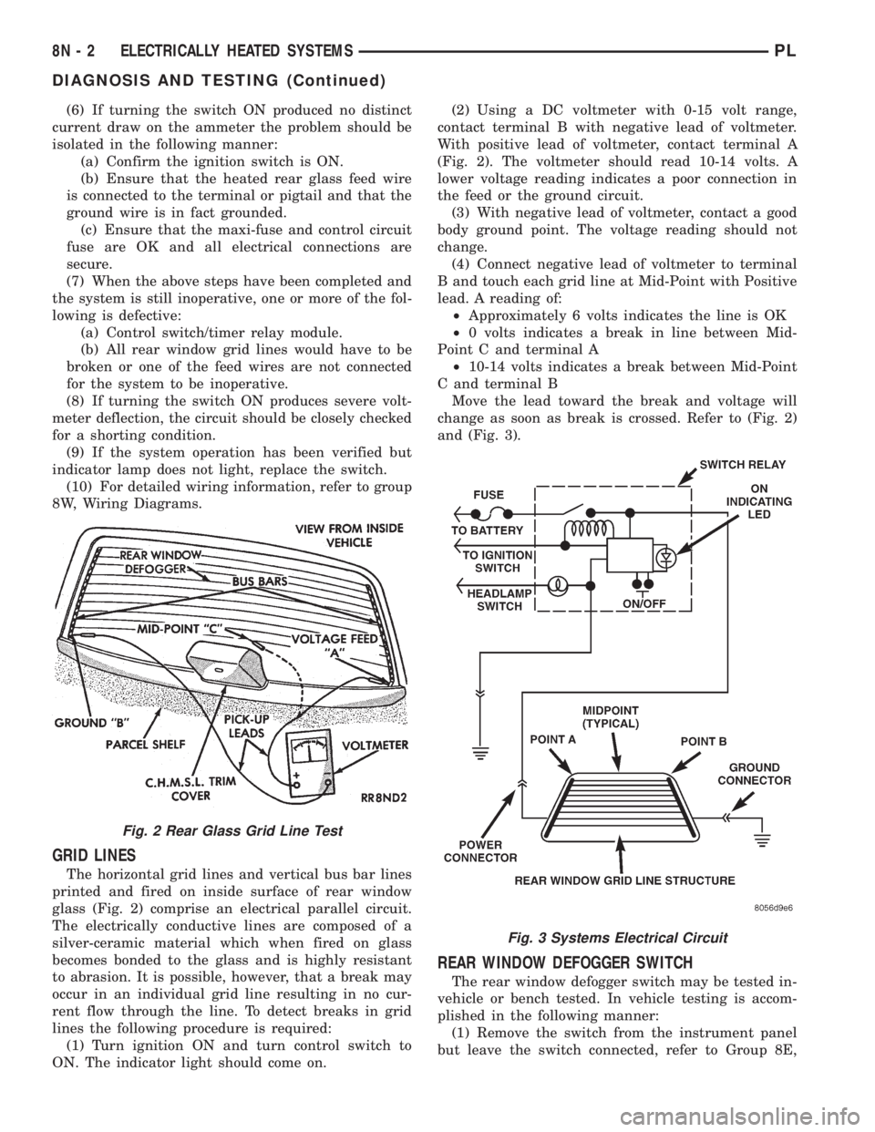 DODGE NEON 1999  Service Repair Manual (6) If turning the switch ON produced no distinct
current draw on the ammeter the problem should be
isolated in the following manner:
(a) Confirm the ignition switch is ON.
(b) Ensure that the heated 