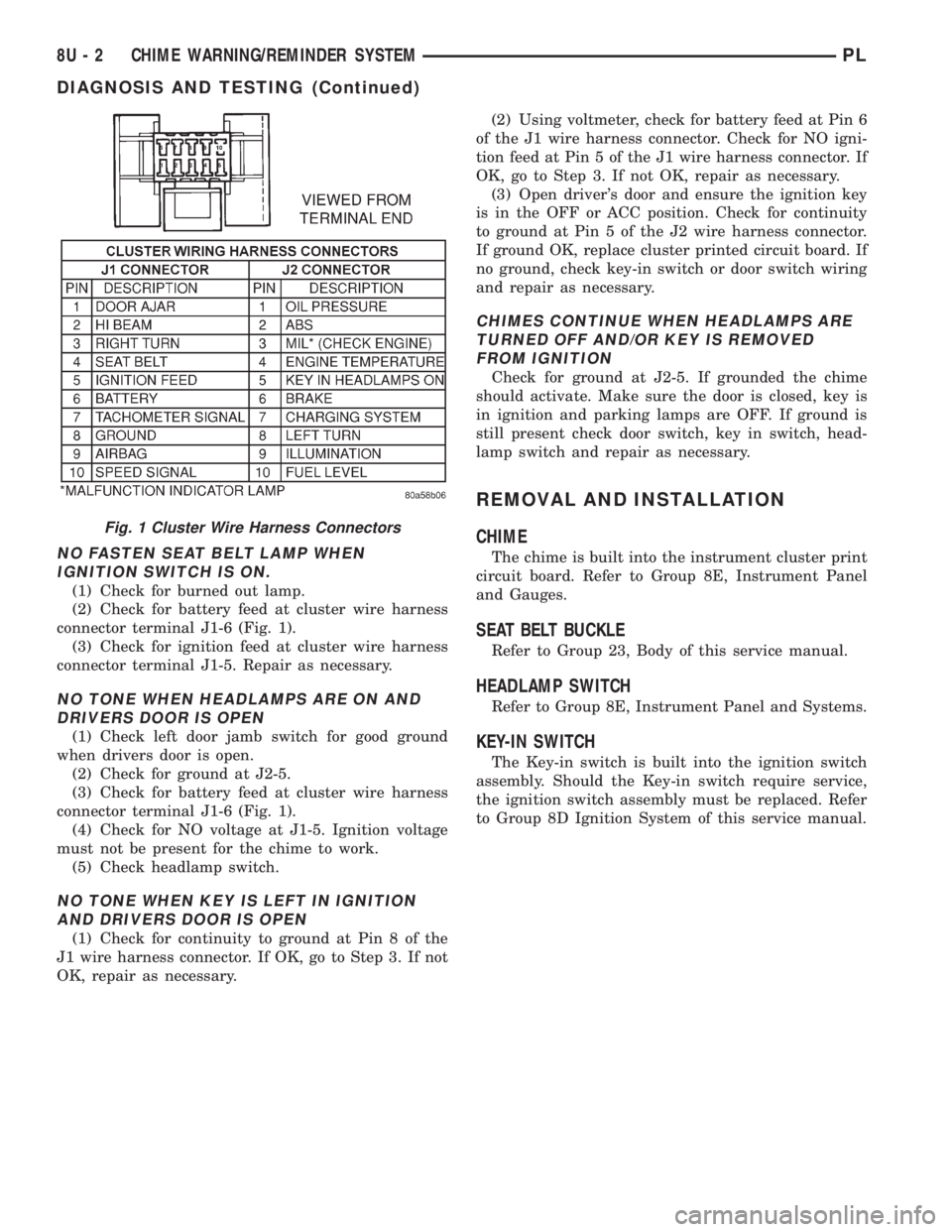 DODGE NEON 1999  Service Repair Manual NO FASTEN SEAT BELT LAMP WHEN
IGNITION SWITCH IS ON.
(1) Check for burned out lamp.
(2) Check for battery feed at cluster wire harness
connector terminal J1-6 (Fig. 1).
(3) Check for ignition feed at 