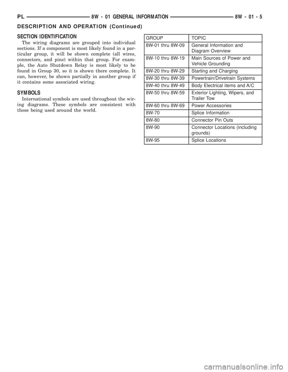 DODGE NEON 1999  Service Repair Manual SECTION IDENTIFICATION
The wiring diagrams are grouped into individual
sections. If a component is most likely found in a par-
ticular group, it will be shown complete (all wires,
connectors, and pins